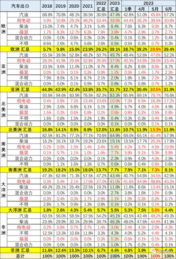 Cui Dongshu