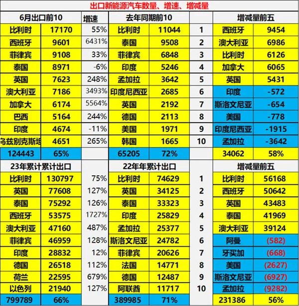 Cui Dongshu