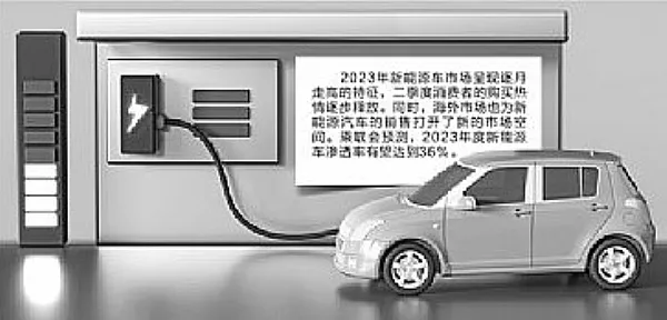 Car sales in June are outstanding and the annual penetration rate of new energy vehicles is expected to reach 36%